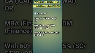 🔥 NIACL AO 2025 🔹 550 Govt Jobs 🔹 Apply by 30 Aug