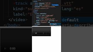 How the track tag works in HTML