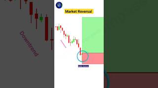 Market Reversal, reversal patterns, bullish hammer, #reversal #candlestick #shorts