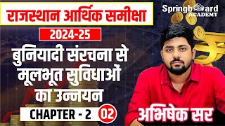 2. Rajasthan Economic Survey 2024-2025 | Chapter-2 | Abhishek Sir | Springboard Economic Survey
