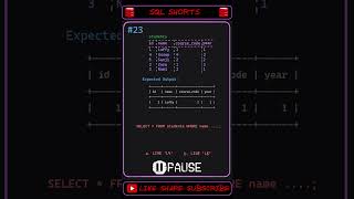 ❓ SQL SHORTS - 23 | Data Decides #sql #interview #database #mysql #sqlshorts #datascienceinterview