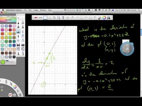 Understanding the Derivative Through Analogy-Part 2/4