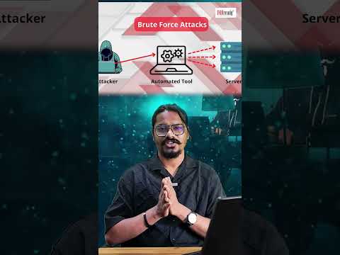🛑 What is BurpSuite Proxy/Intercept Module?