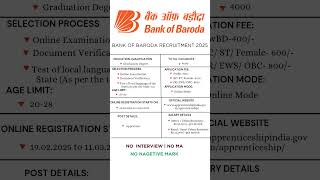 Bank of Baroda Recruitment 2025 – 4000 Apprentice Posts