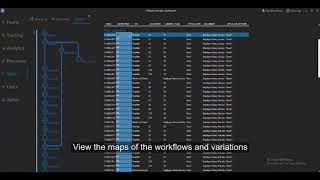 Automation - Real Time Analysis