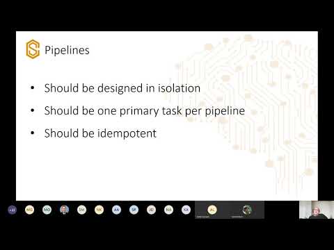 Creating an ADF Pipeline Management System