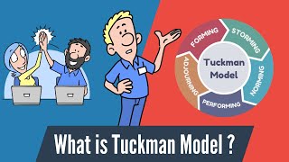 Master Team Development with Tuckman’s Model
