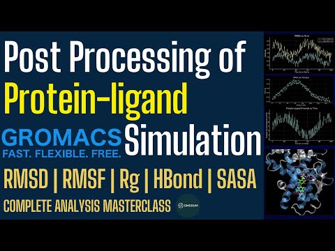 Post-Processing of Protein-Ligand Simulation in GROMACS!