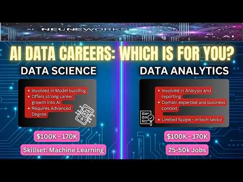 Explore DataScience, DataAnlyst and DataEngineering : DataCareers