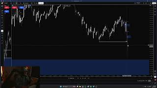 How I Made $5,000 Today Trading Futures