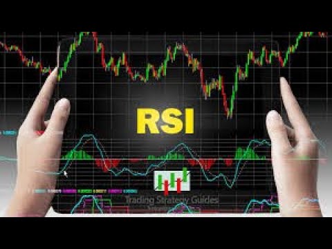 Best RSI trading strategy for day trading Forex_must know before trading .... RSI strategy explained