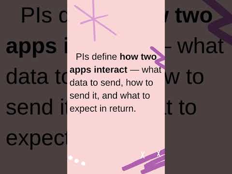 "Unlocking the Power of APIs in 60 Seconds!"