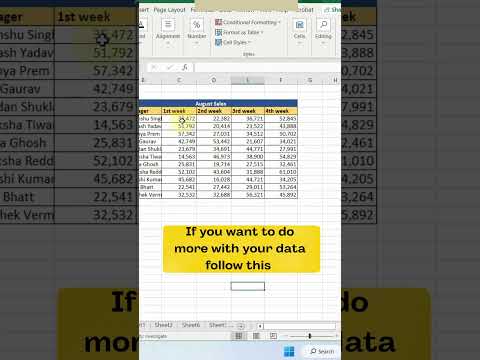 Represent your data like this by using conditional formatting #shorts #exceltutorial #excelshorts
