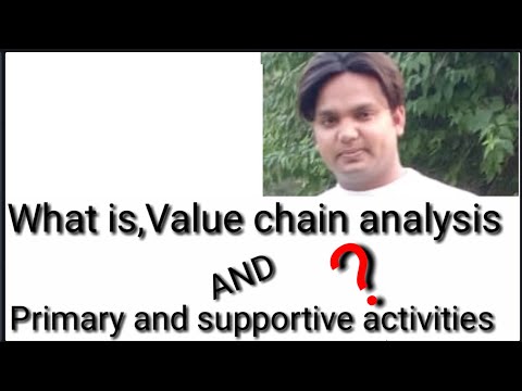 What is Value chain analysis ?