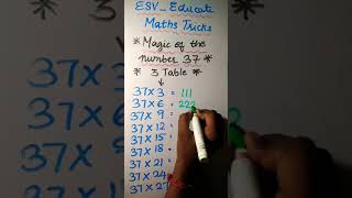 #mathsshorts #esaymathstricks #mathstips #sbiclerk2021 #competitiveexam #bankexam #sbi #esveducate