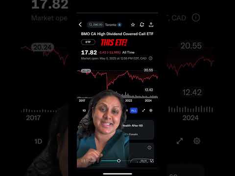 Passive income ETF stock for #canadians #money  #investingmoney  #canadianstocks #wealthsimple