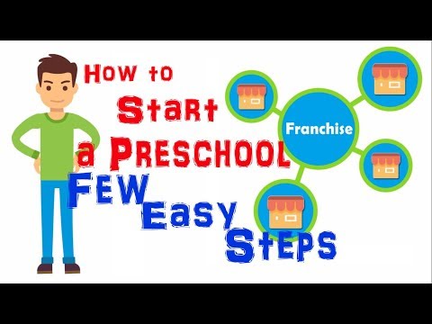 How to start a Preschool Franchise || whatsapp video-wishes,greetings, Animation