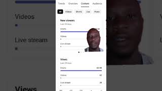 How Much YouTube ACTUALLY Pays You for 1,000 Views in 2025 #growyourchannel#moresubscribers2024#more