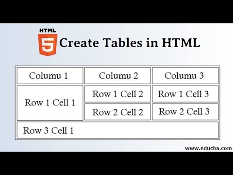 #Table.Html#programming #htmlcss #programming #codinglover