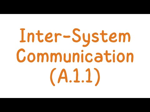 IB Sports Science- Inter-System and Commication Explained