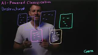 AI-Powered Data Classification for Unstructured Data