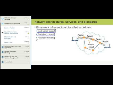 CISA: Information Systems Operations, Maintenance, and Service Management - Course
