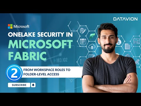 OneLake Security in Microsoft Fabric | Workspace, Item, Table-Level Access (Preview)