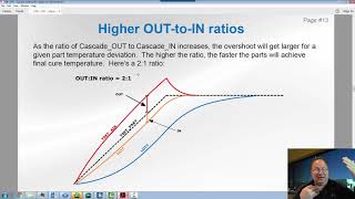 Training 338 - Introduction to Cascade Control in CPC