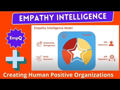 Empathy Intelligence - EmpQ (Creating positive organizations) #emotionaintelligence #empathy