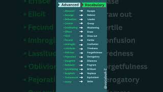 Learn Advanced English Vocabularies ✅ #english #learnenglish #advancedvocabulary #vocabs #ielts #esl