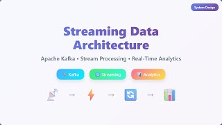 🔥 Streaming Data Architecture: Build Real-Time Systems with Kafka & Stream Processing