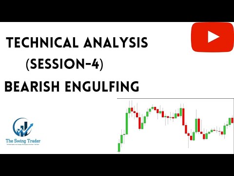 Bearish Engulfing Candle Pattern || Session-4 || The Ultimate Technical Analysis Course
