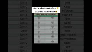 Excel keys #excel #shortcutkeys #exceltips #likesharesubscribe #foryou #viralshorts #msoffice #tips