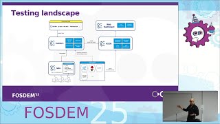 KernelCI - Upgrading Linux development and integration workflows | FOSDEM 2025