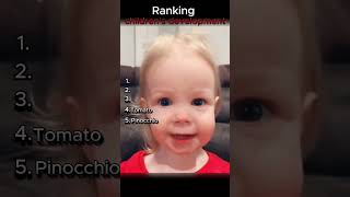 Ranking children's development #shorts #funny