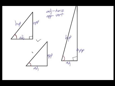 Trig Ratios for Angles Over 90 Deg