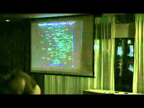 Imaging Near Earth Asteroids - September 2010