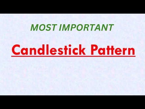 |Most important CANDLE STICKS PATTERNS|