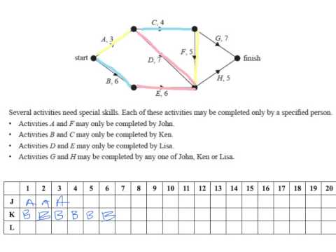 VCAA 2012 Exam 1 M5 Q9