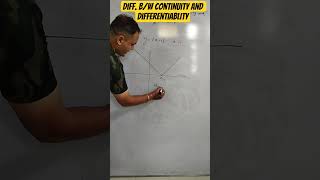 difference between continuity and differentiablity#continuityanddifferentiabilityclass12#maths#learn
