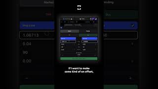 How to set SL&TP on your mobile