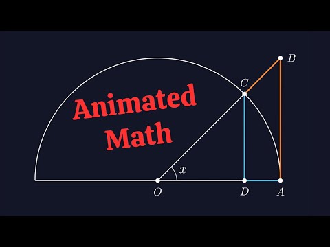 Why Trigonometry Is the Secret Weapon in Geometry Problems?