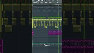 How To Make "Levels" by AVICII  #flstudio #musicproduction #shorts