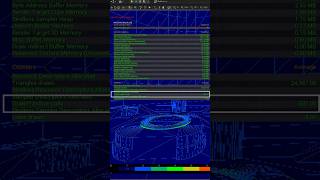 How to Optimize Unreal Engine 5 Projects by Lowering Draw Calls