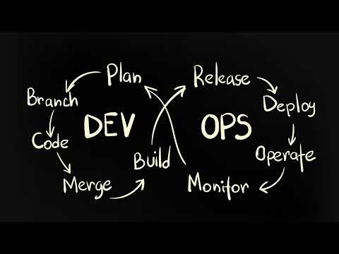 Terminal Times Live Stream