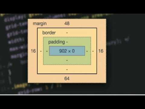 Margin and Padding in CSS