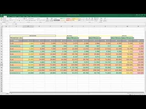 El interés compuesto. La magia que te permitirá multiplicar tu dinero