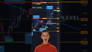 Robo Trading Signals: How to Interpret and Use Them (LINK) (watch until the end!)