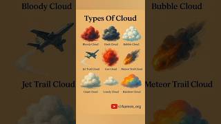 9 Amazing Types of Clouds You Didn’t Know Exist ☁️ | Part 3 #shorts