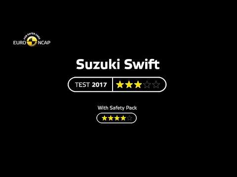 Old swift vs New swift CRASH TEST